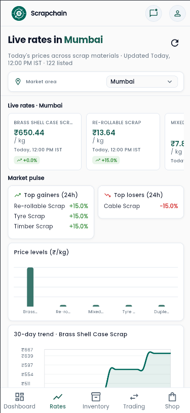 ScrapNetwork Android app showing live scrap rates in Mumbai